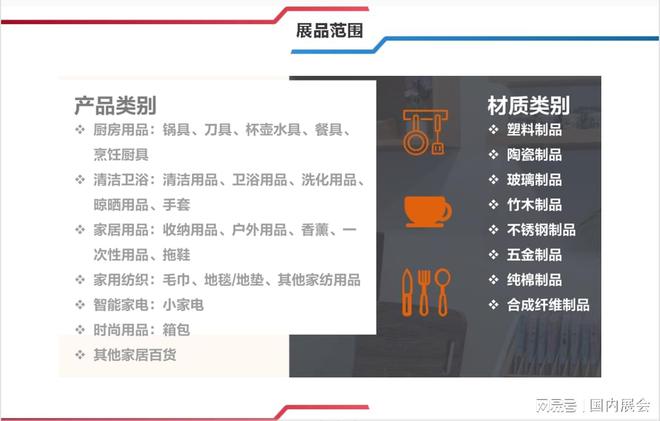 2024上海百货会_厨房用品：锅具、餐具、烹饪厨具(图2)