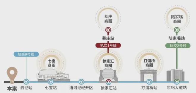 招商时代潮派2025售楼处招商时代潮派与地铁商场仅约200米(图6)