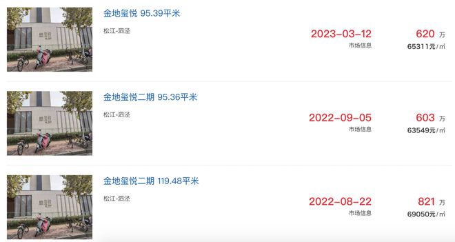 招商时代潮派2025售楼处招商时代潮派与地铁商场仅约200米(图13)
