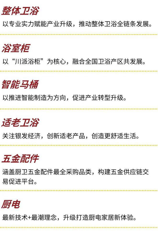 “厨卫焕新”2024中国重庆建博会厨卫新趋势(图2)