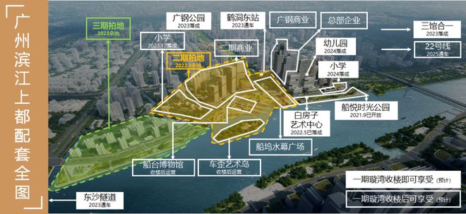 广州滨江上都(2024年)网站-广州滨江上都楼盘详情-房天下(图6)