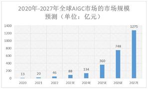 2024年中国厨房设备行业市场发展现状及重点企业(图9)