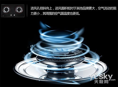 追求品质生活中高端家居厨卫装备推荐(图2)