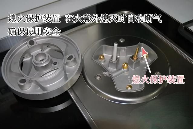 【停气提醒】严禁对使用无熄火保护装置灶具的用户供气(图4)