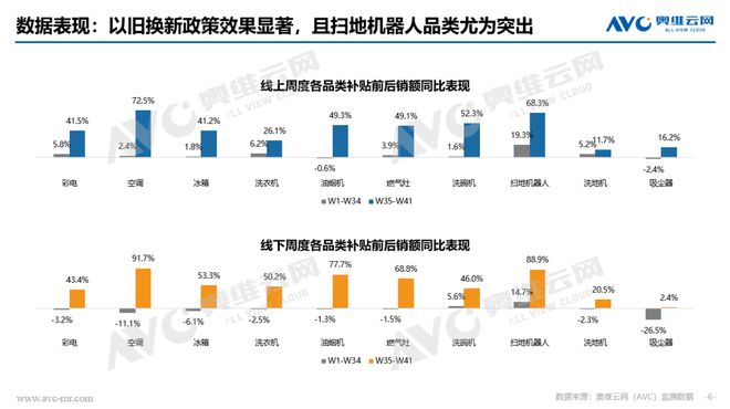 奥维云网2024年10月参会集锦奥维语会(图2)