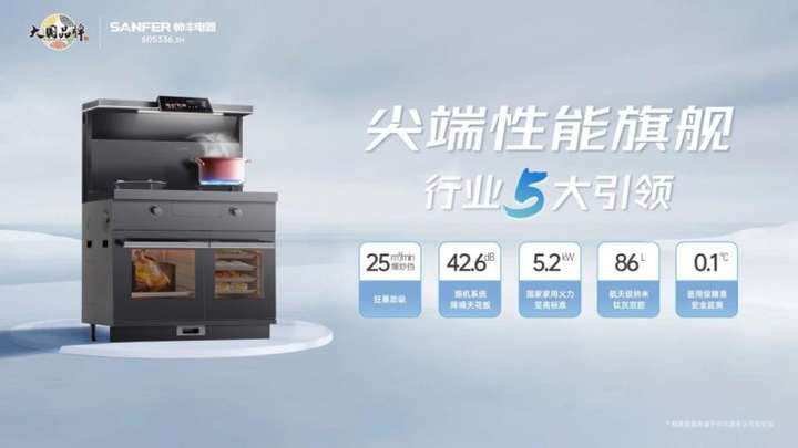 连获4项权威大奖解码帅丰集成灶时空S7强势领跑2024双11的硬核实力(图3)