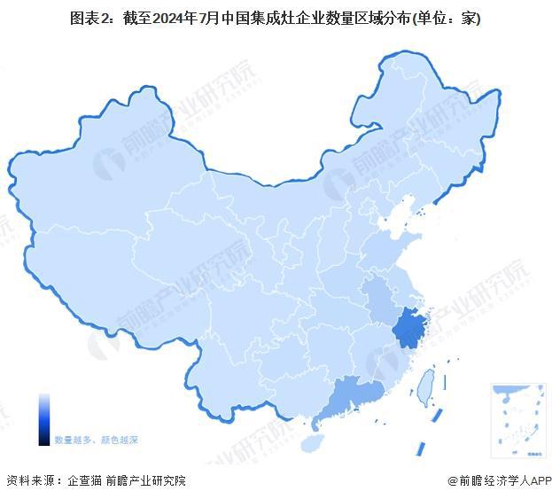 【行业深度】洞察2024：中国集成灶行业竞争格局及市场份额(附市场集中度、企业竞争力评价等)(图2)