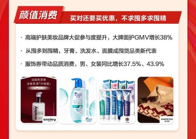 值得买科技“双11”：“换新”助力美好生活技术驱动优质增长(图7)
