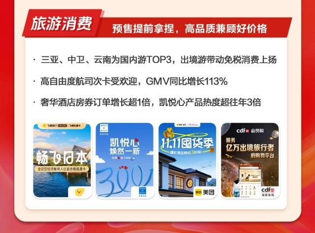 值得买科技“双11”：“换新”助力美好生活技术驱动优质增长(图8)