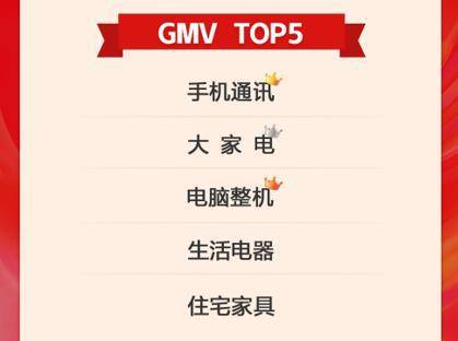 值得买科技“双11”：“换新”助力美好生活技术驱动优质增长(图2)