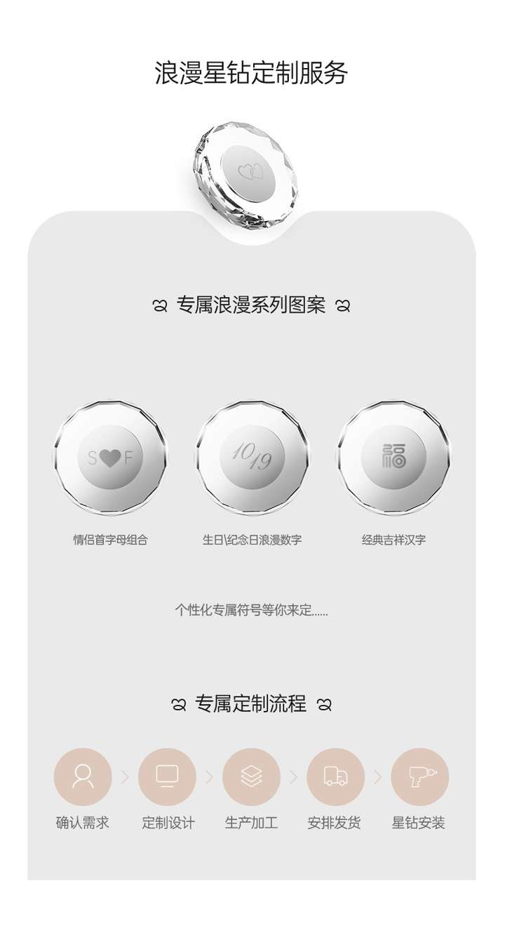 这届年轻人为什么热衷用帅丰TJ5星耀蒸烤集成灶“爆改”厨房？(图2)