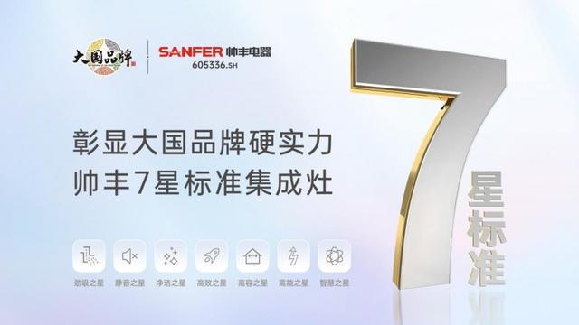 KBC2024观察帅丰电器如何在旧改时代踏浪弄潮？(图4)