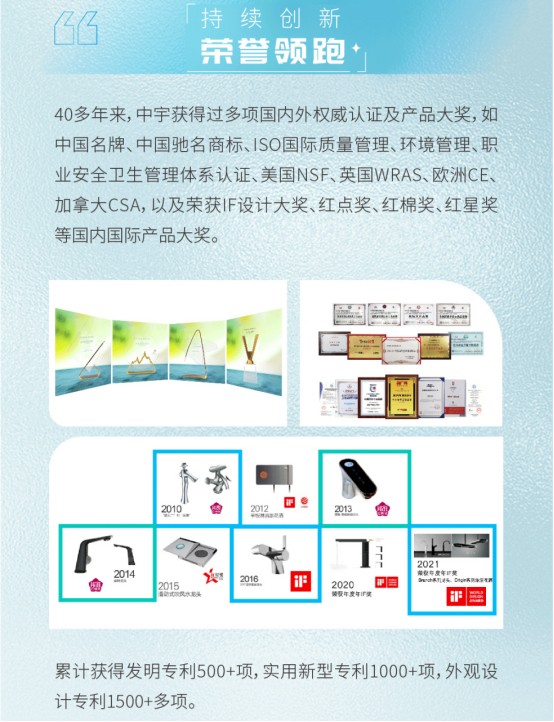 荣耀46年｜中宇厨卫专注于大多数人买得起的高品质产品！(图3)