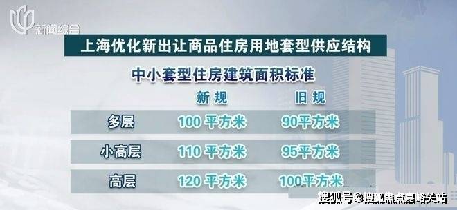 ®招商中旅观境网站上海-招商中旅观境售楼处发布(图18)