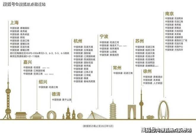 中国铁建熙语-售楼处-中国铁建熙语首页网站-2024售楼处欢迎您_最新房价户型(图3)