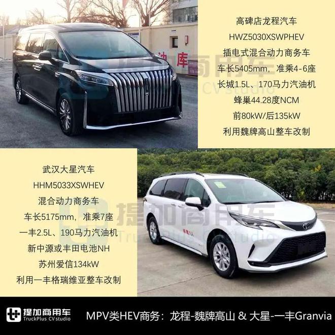 小宿营类轻客独领风骚威尔法首度亮相2024全年暨2025年1月期商旅类新车公示盘点（下）(图8)