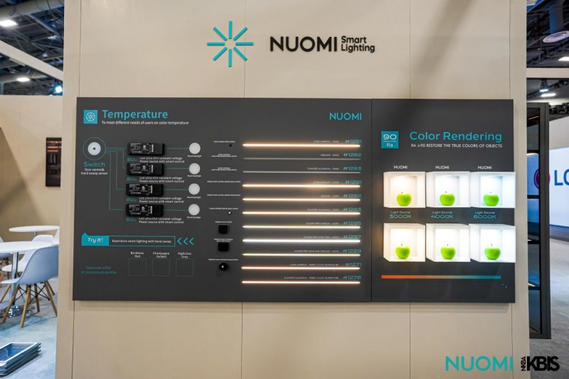 领航设计趋势NUOMI诺米五金全球新品首秀北美KBIS厨卫展(图7)