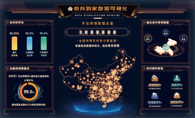 2025两会聚焦高质量发展：奇兵到家助力家居行业高质量服务升级(图2)