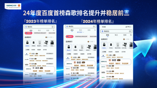 西安商用厨具品牌排行榜发布！(图1)