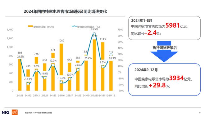 2025年厨房空调市场发展现状与趋势洞察(图2)