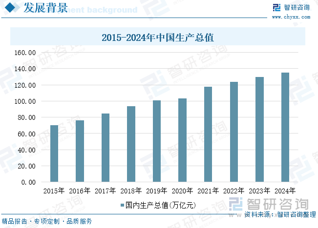 研判2025！中国二手经济行业发展背景、市场现状及未来趋势分析：交易规模不断扩大线上电商平台发展火热[图](图1)