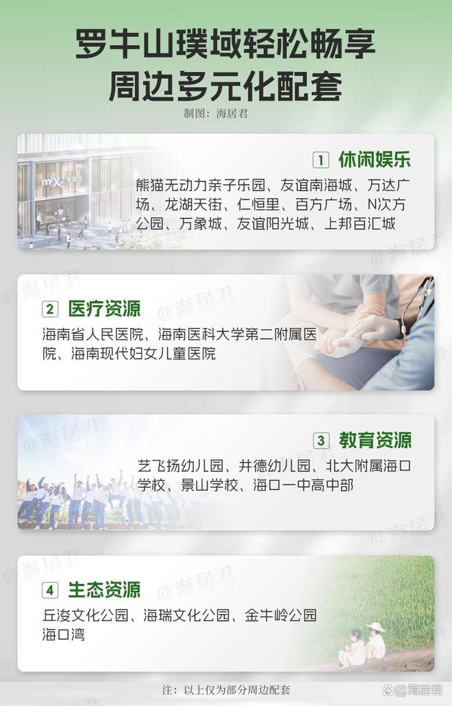 超前社区！海口主城封面作品罗牛山璞域卷爆豪宅圈！(图20)
