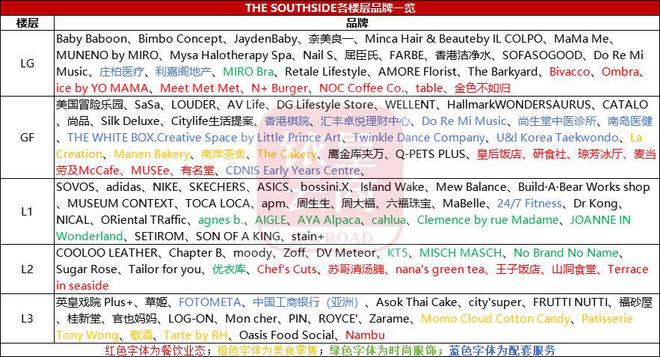 实探｜深港“抢人”大战升级香港这4家新开商场拿什么赢？(图18)