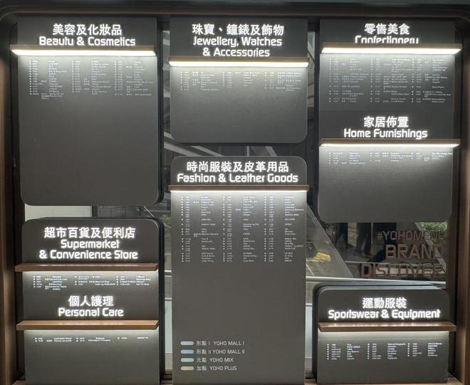 实探｜深港“抢人”大战升级香港这4家新开商场拿什么赢？(图36)