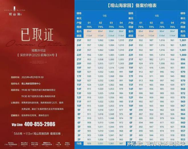 观山海家园建面约138㎡的大户型专为追求高品质生活的人群打造(图1)