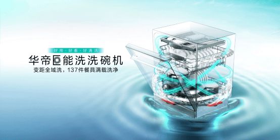 创新与数智化双轮驱动华帝股份业绩持续增长(图3)