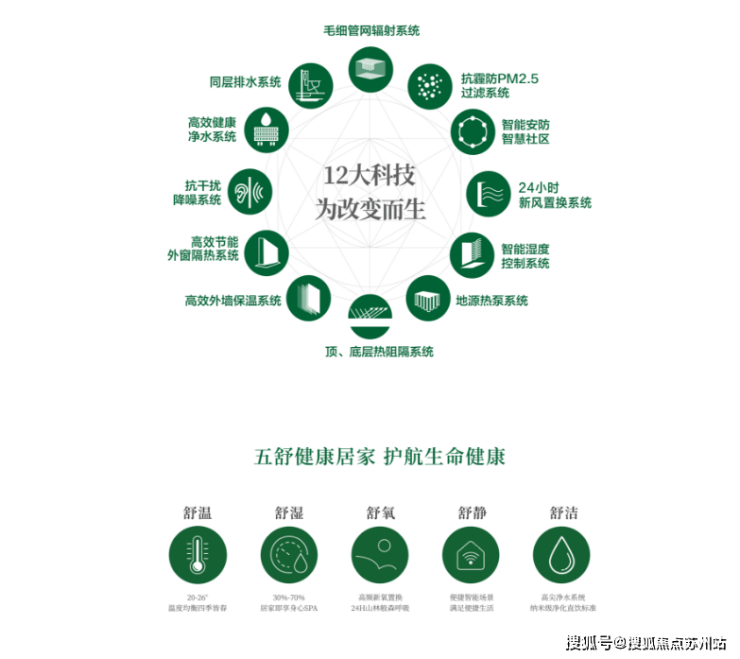 江湾金茂府-售楼处首页-江湾金茂府-售楼处电话-开盘时间-房价-户型-楼盘详情(图13)