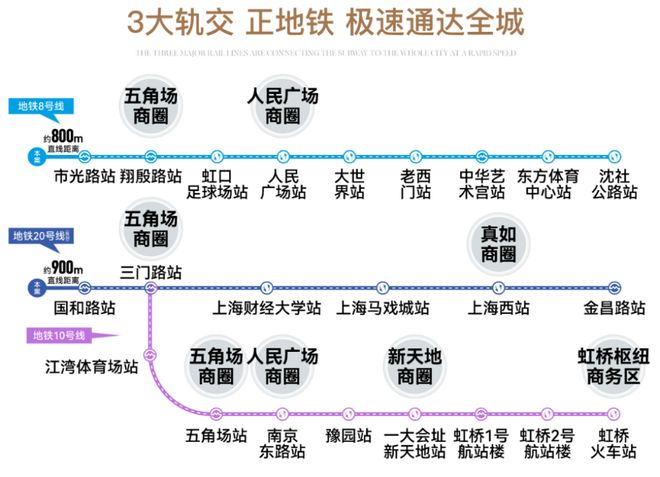 ®越秀杨浦天售楼处越秀杨浦天发布：体验精装家园(图14)
