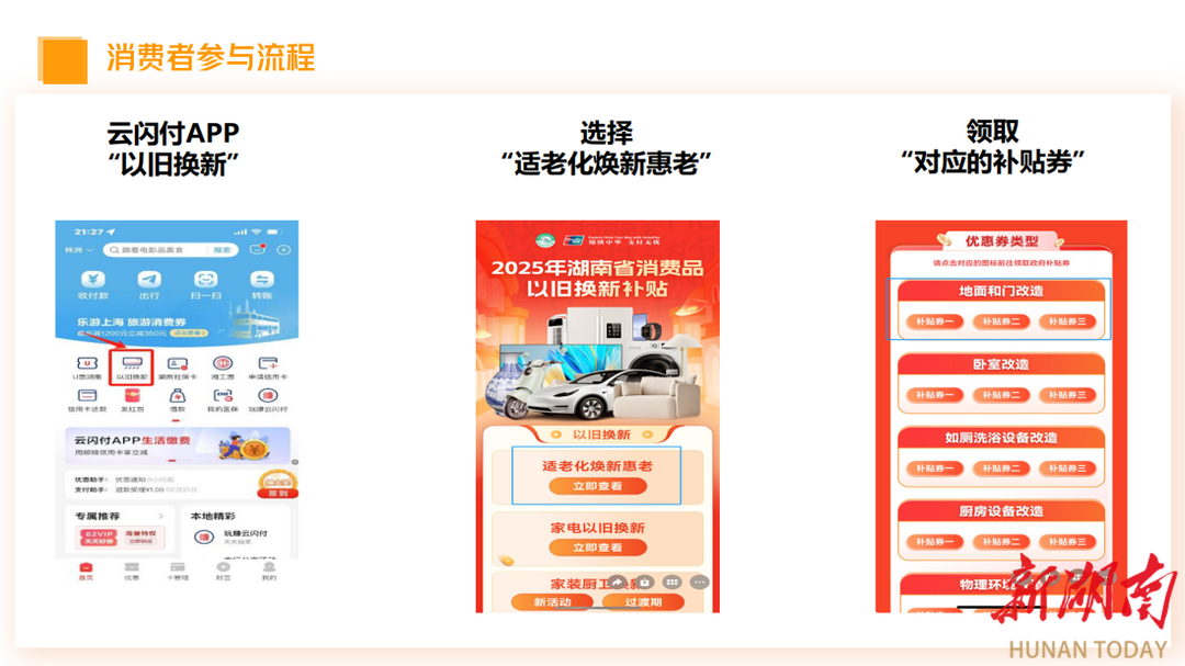 累计最高补贴12万元湖南“焕新惠老”助力提高老年人生活品质(图2)