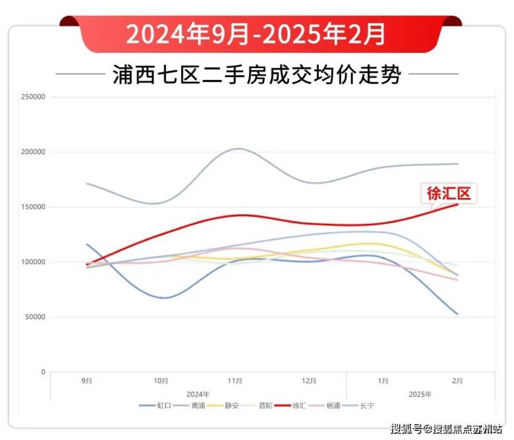 海上清和玺售楼处电话-小区环境-海上清和玺-营销中心热线-楼盘详情(图1)
