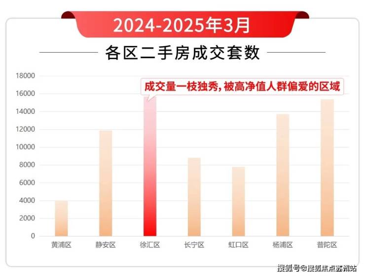 海上清和玺售楼处电话-小区环境-海上清和玺-营销中心热线-楼盘详情(图2)