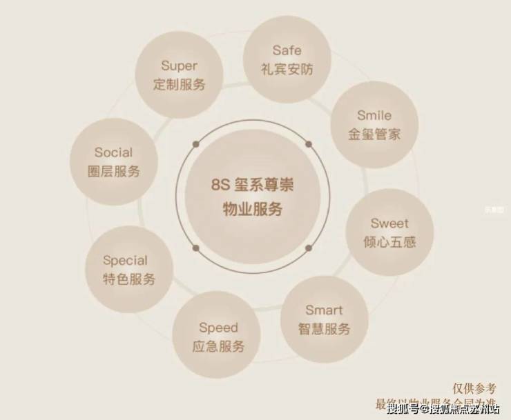 海上清和玺售楼处电话-小区环境-海上清和玺-营销中心热线-楼盘详情(图17)