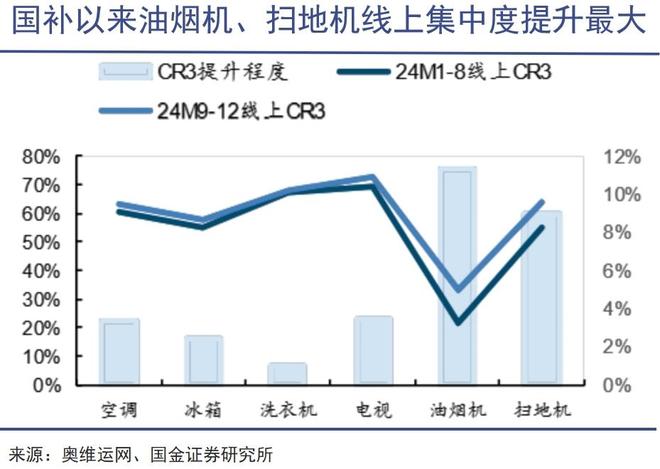 厨房里的寒冬(图4)