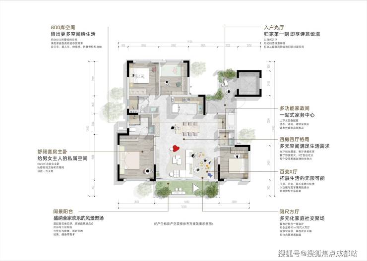 成都【高投万科高新锦曜】深度解读：坐拥主城西门户以公园生态宜居新标杆重塑品质生活致电售楼处了解更多详情。(图4)