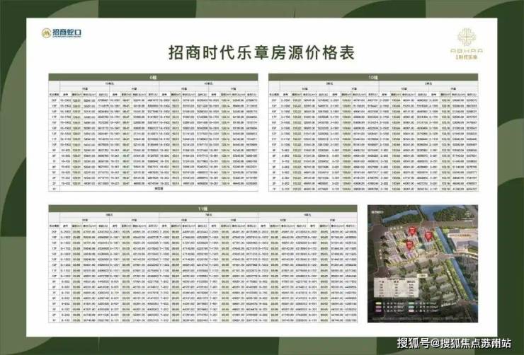 招商时代乐章售楼处电话_招商时代乐章楼盘详情-2025年最新房价+户型+地址+位置(图36)
