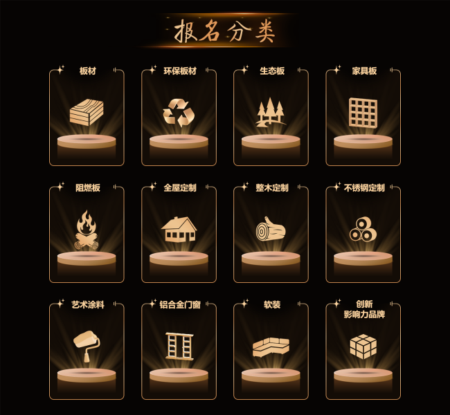 荣耀时刻固家不锈钢橱柜荣获“中品榜”2024不锈钢定制十大品牌(图2)