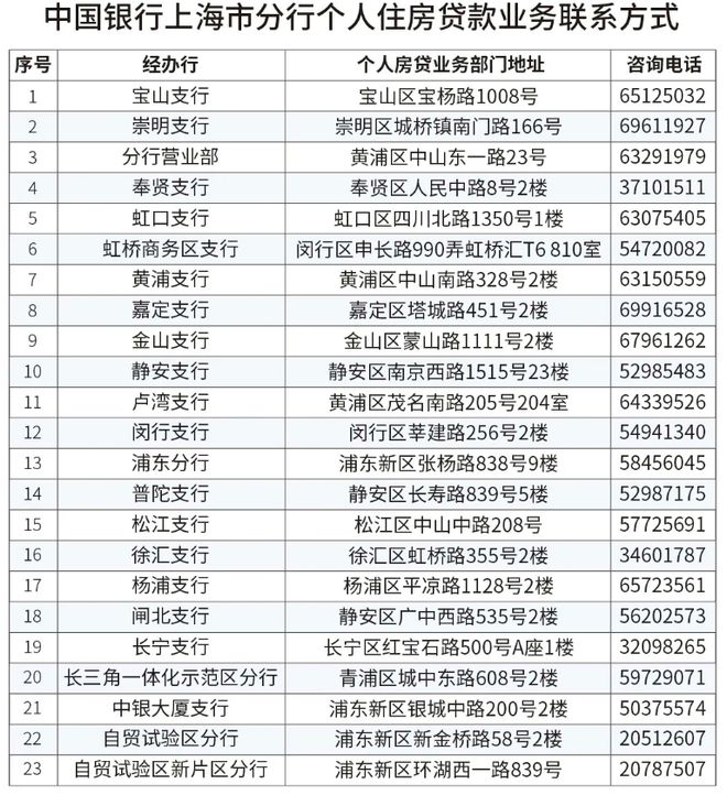 【火热来袭】华润外滩瑞府发布：华润·外滩瑞府新传奇！(图28)