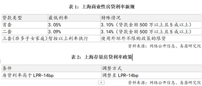 九月豪宅聚焦@华润外滩瑞府售楼处发布：外滩瑞府尊享城市脉搏(图33)