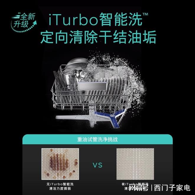 西门子洗碗机携iTurbo科技将亮相2024AWE连获十年销冠再拓新高(图2)