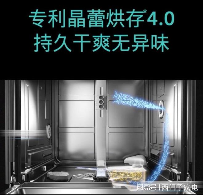 西门子洗碗机携iTurbo科技将亮相2024AWE连获十年销冠再拓新高(图3)