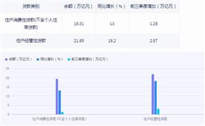 2024厨具行业市场深度分析及发展机遇分析(图6)
