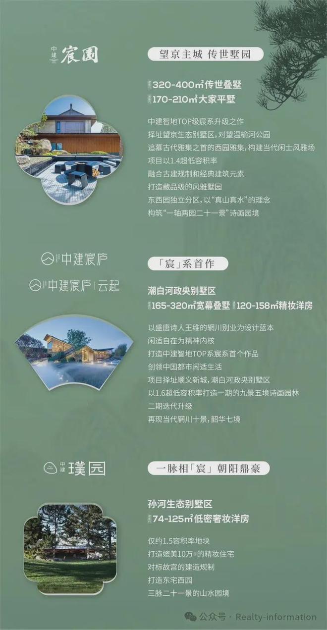 2025丨中建璞园PARK售楼处-中建璞园网站-楼盘分析报告！(图4)