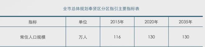 甄选好房@上海上江南·璟荟名庭售楼处电话：项目地址@新房价(图5)