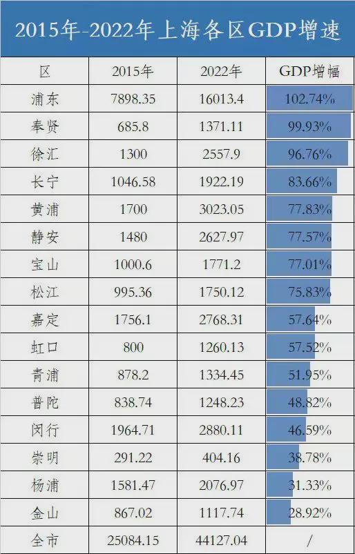 甄选好房@上海上江南·璟荟名庭售楼处电话：项目地址@新房价(图3)
