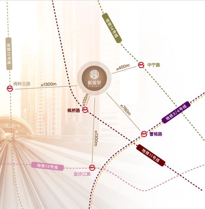 @普陀城投新俞里售楼处城投新俞里发布：质感空间树标杆！(图7)