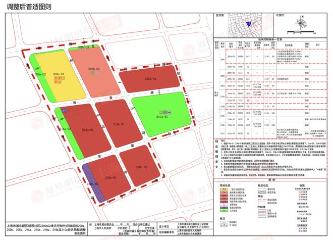 上海尚湾林语售楼处发布：尚湾林语生态宜居典范(图14)